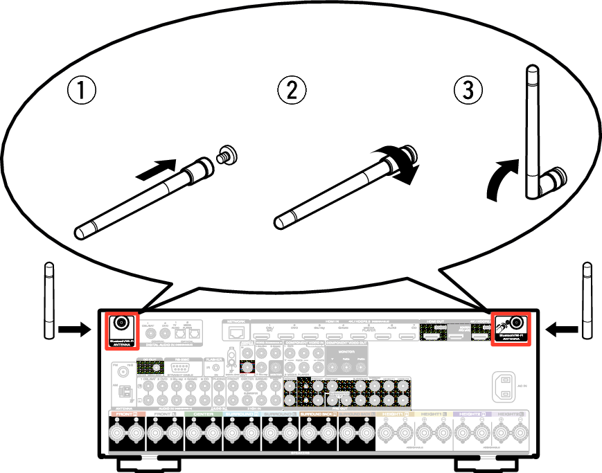 Pict AntennaAngle S64U